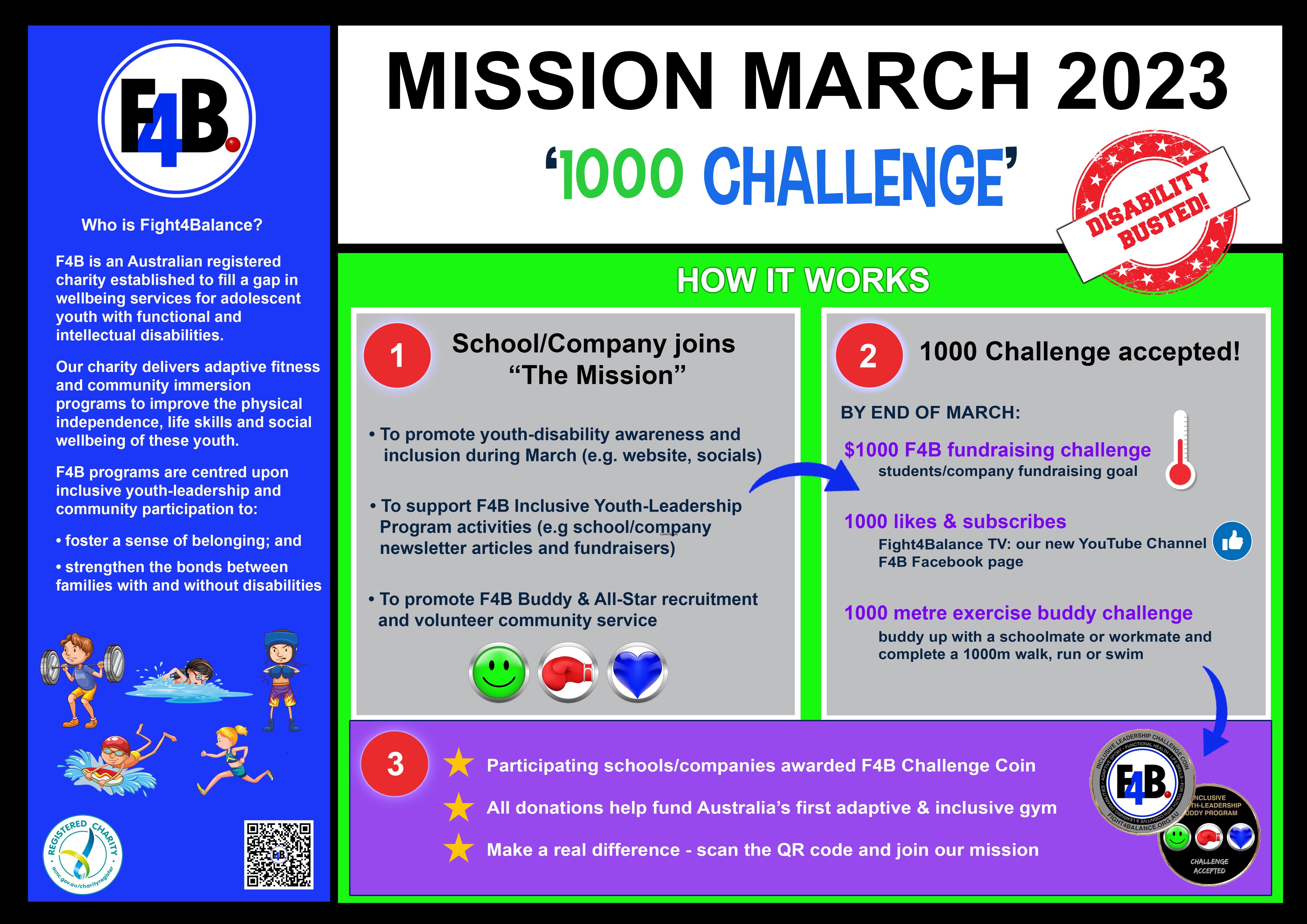 MISSION MARCH 2021 is launched!